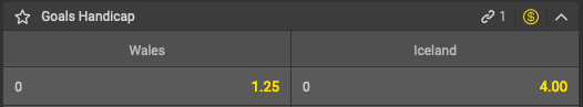 Screenshot of Dafabet Asian Handicap Odds for Wales v Poland